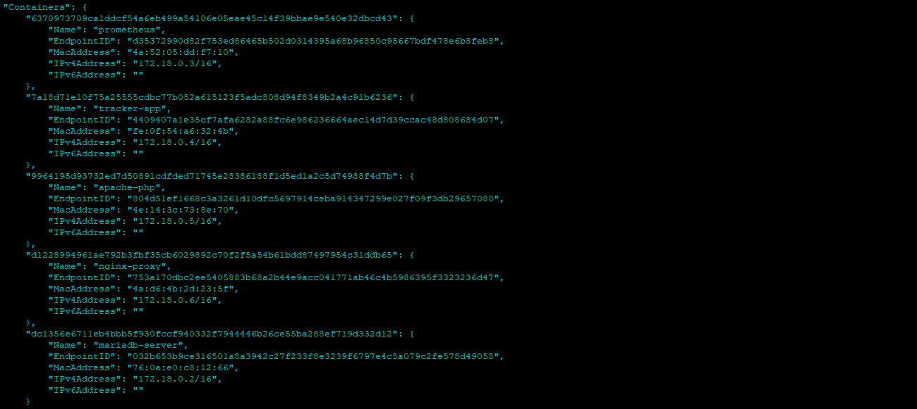 Docker containers running