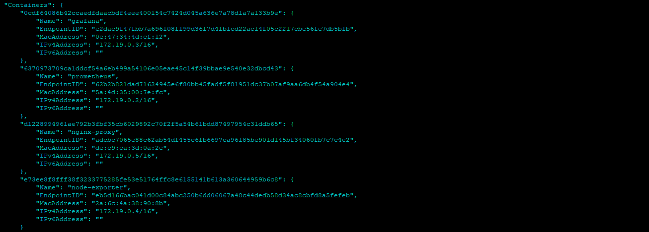 Docker containers running