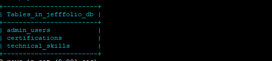 Nginx configuration