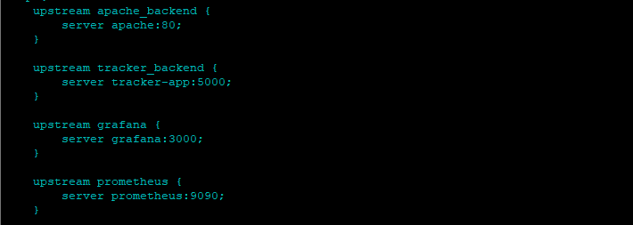 Nginx configuration