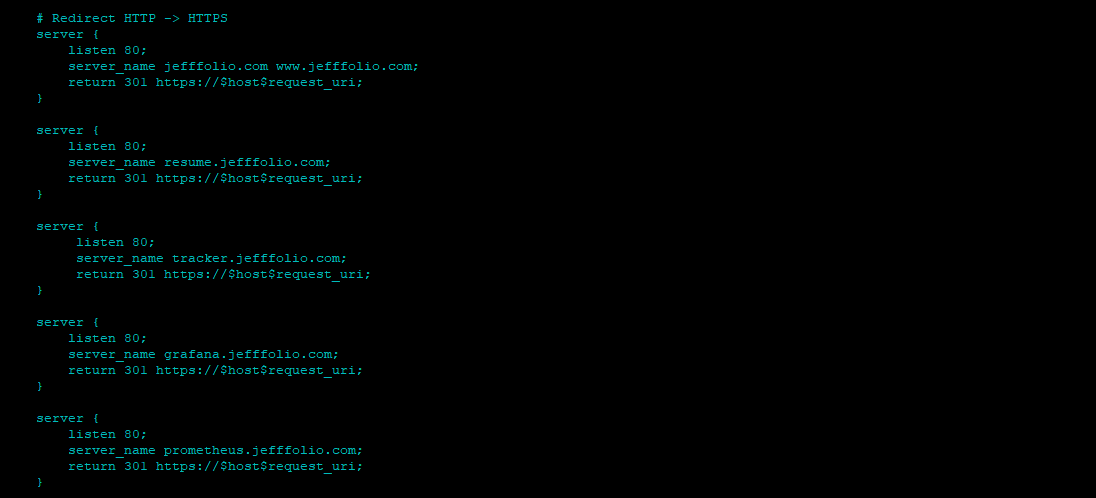 Nginx configuration